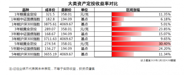 微信图片_20200319113226